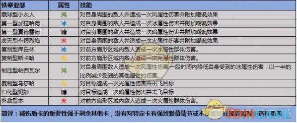 第三代身份证能定位系谣言